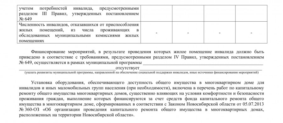 mamonovo-6_0.jpg